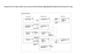 Disponível em https://distrinet.cs.kuleuven.be/software/digitalpublishing/html/architectureP1.png
 
