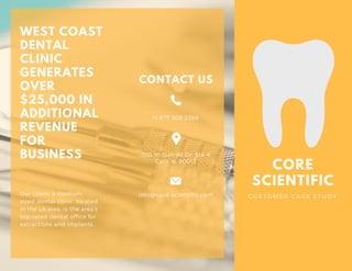 CORE
SCIENTIFIC
C U S T O M E R C A S E S T U D Y
+1 877 308 2388
info@core-scientific.com
700 Industrial Dr. Ste K
Cary, IL 60013
CONTACT US
WEST COAST
DENTAL
CLINIC
GENERATES
OVER
$25,000 IN
ADDITIONAL
REVENUE
FOR
BUSINESS
Our client, a medium
sized dental clinic, located
in the LA area, is the area’s
top-rated dental office for
extractions and implants. 
 