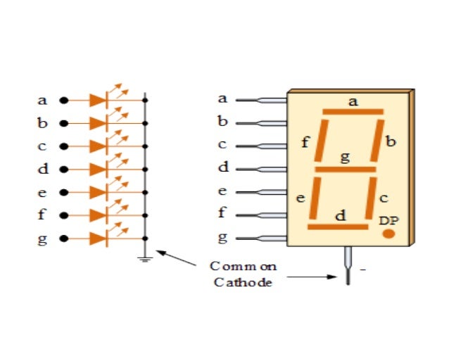 7 Segment Decoder