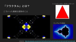 つぶやきglslのススメ つぶやきglslのススメ