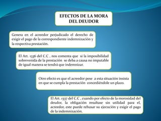 EFECTOS DE LA MORA
DEL DEUDOR
El Art. 1336 del C.C , nos comenta que si la imposibilidad
sobrevenida de la prestación se deba a causa no imputable
de igual manera se tendrá que indemnizar.
Genera en el acreedor perjudicado el derecho de
exigir el pago de la correspondiente indemnización y
la respectiva prestación.
Otro efecto es que el acreedor pese a esta situación insista
en que se cumpla la prestación concediéndole un plazo.
El Art. 1337 del C.C , cuando por efecto de la morosidad del
deudor, la obligación resultase sin utilidad para el,
acreedor, este puede rehusar su ejecución y exigir el pago
de la indemnización.
 