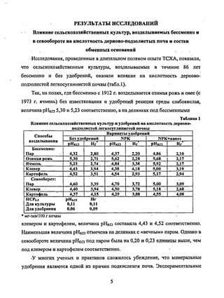 РЕЗУЛЬТАТЫ ИССЛЕДОВАНИЙ
•- Влияние сельскохозяйственных культур, возделываемых бессменнои
в севооборотена кислотность дерново-подзолистых почв исостав
обменных оснований
Исследования,проведенные в длительном полевом опыте ТСХА,показали,
что сельскохозяйственные культуры, возделываемые в течение 86 лет
бессменно и без удобрений, оказали влияние на кислотность дерново-
подзолистой легкосуглинистой почвы (табл.1).
Так, наполях, где бессменно с 1912г. возделывается озимая рожь иовес(с
1973 г. ячмень) без известкования и удобрений реакция среды слабокислая,
величина рНка 5,30 и5,23 соответственно, а на делянках под бессменными
Таблица 1
Влияние сельскохозяйственных культур и удобрений на кислотность дерново-
подзолистой легкосуглинистой почвы
Способы
возделывания
Бессменно:
Пар
Озимая рожь
Ячмень
Клевер
Картофель
Севооборот:
Пар
Клевер -
Картофель
Варианты удобрений
Без удобрений
рНка
4,32
5,30
5,23
4,43
4,52
4,60
4,40
437
Нг"
2,80
2,71
2,74
3,94
3,51
3,39
3,94
4,15
NPK
рНка
4,37
5,62
4,84
438
4,54
4,70
4,50
4,29
Нг*
2,20
2,28
3,38
4,18
2,93
3,72
3,78
3,88
NPK+навоз
РНка
4,86
5,68
5,92
5,00
5,17
5,00
5,18
435
Нг"
2,10
2,17
2,17
3,19
2,94
3,09
2,68
4,08
НСРо.5 рНка Нг
Для культуры 0,11 0,11
Для удобрения 0,06 0,09
* мг-экв/100 г почвы
клевером и картофелем, величина рНка составила 4,43 и 4,52 соответственно.
Наименьшая величина рНыл отмечена наделянках с «вечным» паром. Однако в
севообороте величина рНка подпаром была на0,20 и 0,23 единицы выше, чем
под клевером икартофелем соответственно. -
•У многих ученых и практиков сложилось убеждение, что минеральные
удобрения являются одной из причин подкисления почв. Экспериментальные
Copyright ОАО «ЦКБ «БИБКОМ» & ООО «Aгентство Kнига-Cервис»
 