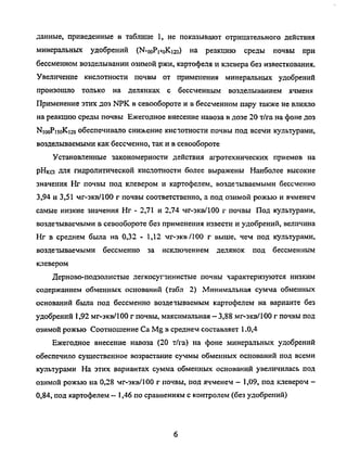 данные, приведенные в таблице 1, не показывают отрицательного действия
минеральных удобрений (N.ooProK-120) на реакцию среды почвы при
бессменном возделывании озимой ржи, картофеля и клевера без известкования.
Увеличение кислотности почвы от применения минеральных удобрений
произошло только на делянках с бессменным возделыванием ячменя
Применение этих доз NPK в севообороте и в бессменном пару также не влияло
на реакцию среды почвы Ежегодное внесение навоза в дозе 20 т/га на фоне доз
N100P150K120 обеспечивало снижение кистотности почвы под всеми культурами,
возделываемыми как бессменно, так и в севообороте
Установленные закономерности действия агротехнических приемов на
рНка ДЛЯ гидролитической кислотности более выражены Наиболее высокие
значения Нг почвы под клевером и картофелем, возле 1ываемыми бессменно
3,94 и 3,51 мг-экв/100 г почвы соответственно, а под озимой рожью и ячменем
самые низкие значения Нг - 2,71 и 2,74 мг-экв/100 г почвы Под культурами,
воздечываемыми в севообороте без применения извести и удобрений, величина
Нг в среднем была на 0,32 - 1,12 мг-экв/100 г выше, чем под культурами,
возлетываемыми бессменно за исключением делянок под бессменным
клевером
Дерново-подзолистые легкосупинистые почвы характеризуются низким
содержанием обменных оснований (табл 2) Минимальная сумма обменных
оснований была под бессменно воздечываемым картофелем на варианте без
удобрений 1,92 мг-экв/100 г почвы, максимальная - 3,88 мг-экв/100 г почвы под
озимой рожью Соотношение Са Mg в среднем составляет 1.0,4
Ежегодное внесение навоза (20 т/га) на фоне минеральных удобрений
обеспечило существенное возрастание суммы обменных оснований под всеми
культурами На этих вариантах сумма обменных оснований увеличилась под
озимой рожью на 0,28 мг-экв/100 г почвы, под ячменем - 1,09, под клевером -
0,84, под картофелем — 1,46 по сравнениям с контролем (без удобрений)
Copyright ОАО «ЦКБ «БИБКОМ» & ООО «Aгентство Kнига-Cервис»
 