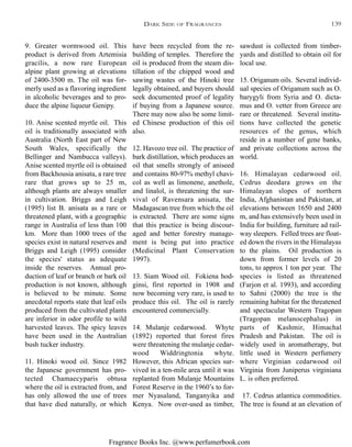 Fragrance Books Inc. @www.perfumerbook.com
have been recycled from the re-
building of temples. Therefore the
oil is produced from the steam dis-
tillation of the chipped wood and
sawing wastes of the Hinoki tree
legally obtained, and buyers should
seek documented proof of legality
if buying from a Japanese source.
There may now also be some limit-
ed Chinese production of this oil
also.
12. Havozo tree oil. The practice of
bark distillation, which produces an
oil that smells strongly of aniseed
and contains 80-97% methyl chavi-
col as well as limonene, anethole,
and linalol, is threatening the sur-
vival of Ravensara anisata, the
Madagascan tree from which the oil
is extracted. There are some signs
that this practice is being discour-
aged and better forestry manage-
ment is being put into practice
(Medicinal Plant Conservation
1997).
13. Siam Wood oil. Fokiena hod-
ginsi, first reported in 1908 and
now becoming very rare, is used to
produce this oil. The oil is rarely
encountered commercially.
14. Mulanje cedarwood. Whyte
(1892) reported that forest fires
were threatening the mulanje cedar-
wood Widdringtonia whyte.
However, this African species sur-
vived in a ten-mile area until it was
replanted from Mulanje Mountains
Forest Reserve in the 1960’s to for-
mer Nyasaland, Tanganyika and
Kenya. Now over-used as timber,
sawdust is collected from timber-
yards and distilled to obtain oil for
local use.
15. Origanum oils. Several individ-
ual species of Origanum such as O.
barygyli from Syria and O. dicta-
mus and O. vetter from Greece are
rare or threatened. Several institu-
tions have collected the genetic
resources of the genus, which
reside in a number of gene banks,
and private collections across the
world.
16. Himalayan cedarwood oil.
Cedrus deodara grows on the
Himalayan slopes of northern
India, Afghanistan and Pakistan, at
elevations between 1650 and 2400
m, and has extensively been used in
India for building, furniture ad rail-
way sleepers. Felled trees are float-
ed down the rivers in the Himalayas
to the plains. Oil production is
down from former levels of 20
tons, to approx 1 ton per year. The
species is listed as threatened
(Farjon et al. 1993), and according
to Sahni (2000) the tree is the
remaining habitat for the threatened
and spectacular Western Tragopan
(Tragopan melanocephalus) in
parts of Kashmir, Himachal
Pradesh and Pakistan. The oil is
widely used in aromatherapy, but
little used in Western perfumery
where Virginian cedarwood oil
Virginia from Juniperus virginiana
L. is often preferred.
17. Cedrus atlantica commodities.
The tree is found at an elevation of
9. Greater wormwood oil. This
product is derived from Artemisia
gracilis, a now rare European
alpine plant growing at elevations
of 2400-3500 m. The oil was for-
merly used as a flavoring ingredient
in alcoholic beverages and to pro-
duce the alpine liqueur Genipy.
10. Anise scented myrtle oil. This
oil is traditionally associated with
Australia (North East part of New
South Wales, specifically the
Bellinger and Nambucca valleys).
Anise scented myrtle oil is obtained
from Backhousia anisata, a rare tree
rare that grows up to 25 m,
although plants are always smaller
in cultivation. Briggs and Leigh
(1995) list B. anisata as a rare or
threatened plant, with a geographic
range in Australia of less than 100
km. More than 1000 trees of the
species exist in natural reserves and
Briggs and Leigh (1995) consider
the species' status as adequate
inside the reserves. Annual pro-
duction of leaf or branch or bark oil
production is not known, although
is believed to be minute. Some
anecdotal reports state that leaf oils
produced from the cultivated plants
are inferior in odor profile to wild
harvested leaves. The spicy leaves
have been used in the Australian
bush tucker industry.
11. Hinoki wood oil. Since 1982
the Japanese government has pro-
tected Chamaecyparis obtusa
where the oil is extracted from, and
has only allowed the use of trees
that have died naturally, or which
DARK SIDE OF FRAGRANCES 139
 