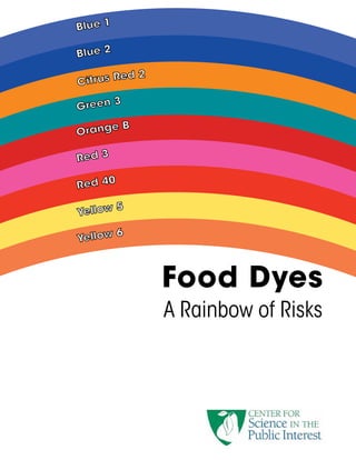 Food Dyes
A Rainbow of Risks
 