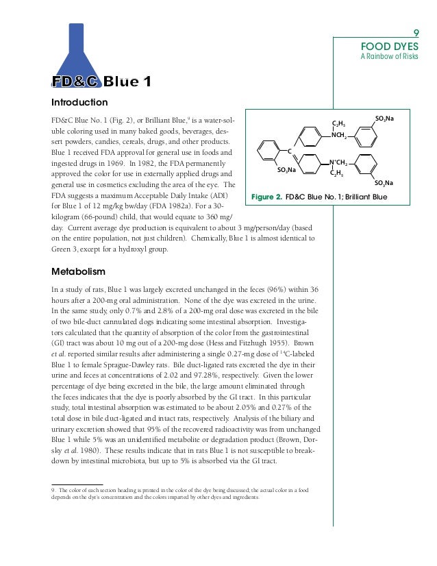 Food dyes a rainbow of risks Coursework Academic Writing Service ... Food dyes a rainbow of risks Coursework Academic Writing Service ...
