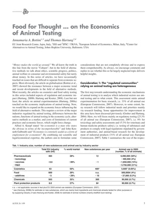 Altex 26, 1/09 3
Food for Thought … on the Economics
of Animal Testing
Annamaria A. Bottini1,3
and Thomas Hartung2,4
EU Joint Research Centre, Ispra, Italy, 1ISD and 2IPSC / TRiVA, 3European School of Economics, Milan, Italy, 4Center for
Alternatives to Animal Testing, Johns Hopkins University, Baltimore, USA
“Money makes the world go around.” We all know the truth in
this line from the movie “Cabaret”, but in the field of alterna-
tive methods we talk about ethics, scientific progress, politics,
animal welfare or consumer and environmental safety but rarely
about money. In this series of articles, we have occasionally
touched on issues that are difficult to separate from economic as-
pects. Most obviously, the article on globalisation (Bottini et al.,
2007) showed the resonance between a major economic trend
and recent developments in the field of alternative methods.
Most recently, the articles on cosmetics and food safety testing
in this series included aspects of regulation and economic im-
pact (Hartung, 2008b; Hartung and Koeter, 2008). Last but not
least, the article on animal experimentation (Hartung, 2008a)
touched on the economic implications of animal testing. Now,
we would like to expand on the economic forces influencing the
field of alternative methods. This requires a review of the major
industries regulated by animal testing, differences between the
nations, functions of animal testing in the economic cycle, alter-
native methods as a market, and costs of limitations of current
practices and economic forces, which might force change.
Alfred A. Knopf stated “An economist is a man who states
the obvious in terms of the incomprehensible” and John Ken-
neth Galbraith said “Economics is extremely useful as a form of
employment for economists”. By combining our scientific and
legal/economical expertise, the authors aim to formulate some
considerations that are not completely obvious and to express
them comprehensibly. As always, we encourage comments and
replies to see whether this so far largely neglected topic delivers
helpful insights.
Consideration 1: The “regulated communities”
relying on animal testing are heterogeneous
The first step towards understanding the economic mechanisms
of animal testing is to analyse which industrial sectors use ani-
mal testing and to what extent. This assessment omits animal
experimentation for basic research, i.e. 33% of all animal use
(European Commission, 2007). However, to some extent, ba-
sic research will follow industrial needs and priorities mainly
via research funding. Some opportunities for improvement in
this area have been discussed previously (Gruber and Hartung,
2004). Here, we will focus mainly on regulatory testing (23.3%
of all animal use (European Commission, 2007), i.e. 8% for
toxicology and safety assessments and 15.3% for veterinary and
human medicine products safety), i.e. testing of substances and
products to comply with legal regulations stipulated by govern-
ment authorities, and animal-based research for the develop-
ment of industrial products (31% of all animal use; European
Commission, 2007). Table 1 summarises the size of the respec-
Tab. 1: Industry size, number of new substances and animal use by industry sector
	 Total EU industry	 % world market	 New substances per year	 Animal use in 2005
	 sale (b€)			 (number, % of all animals)
Pharmaceuticals	 484	 28%	 12	 6,090,000 (50%)
• toxicology				 • 490,000 (4%)
• vaccines	 • 8.6	 • 89%	 • 1	 • 1,850,000 (15%)
• R&D				 • 3,750,000 (31%)
Cosmetics	 63	 50%	 400*	 5,600* (0.05%)
Food	 600	 29%	 n.a.	 500,000# (4%)
• additives	 • 5	 • 29%	 • 10	 • 37,000 (0.3%)
Chemicals	 563	 35%	 300	 90,000 (0.7%)
Plant protection products	 8.6	 27%	 8#	 90,000 (0.7%)
n.a. = not applicable; sources in text plus EU 2005 animal use statistics (European Commission, 2007).
* see (Hartung, 2008b) for estimate on new substances, which are mainly food ingredients and chemicals already tested for other purposes or
by supplying industry; # see (Hartung and Koeter, 2008) for estimate of animal numbers (mainly shellfish toxin testing)
003-016-AltexHartung.indd 3 14.2.2009 16:16:04 Uhr
 