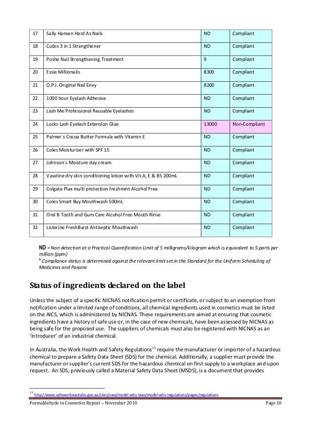 Sally Hansen Nail Polish Remover Msds Sheets Nail Ftempo