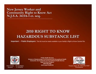 New Jersey Worker andNew Jersey Worker and
Community Right to Know ActCommunity Right to Know Act
N.J.S.A. 34:5AN.J.S.A. 34:5A--1 et.1 et. seqseq..
2010 RIGHT TO KNOW2010 RIGHT TO KNOW
HAZARDOUS SUBSTANCE LISTHAZARDOUS SUBSTANCE LIST
ImportantImportant Public EmployersPublic Employers: This list must be made available in your facility’s Right to Know Central File.
Public Health Services
Division of Epidemiology, Environmental and Occupational Health
Consumer, Environmental and Occupational Health Service
Right to Know Program
(609) 984-2202
www.nj.gov/health/rtk
Poonam Alaigh, MD, MSHCPM, FACP
Commissioner
Chris Christie
Governor
Kim Guadagno
Lt. Governor
 
