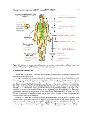 Biointerphases vol. 2, issue 4 (2007) pages MR17 - MR172 19
Figure 7. Schematics of human body with pathways of exposure to nanoparticles, affected organs, and
associated diseases from epidemiological, in vivo and in vitro studies.
2. Nanoparticle classification
Nanoparticles are generally classified based on their dimensionality, morphology, composition,
uniformity, and agglomeration.
An important additional distinction should be made between nanostructured thin films or other
fixed nanometer-scale objects (such as the circuits within computer microprocessors) and free
nanoparticles. The motion of free nanoparticles is not constrained, and they can easily be released
into the environment leading to human exposure that may pose a serious health risk. In contrast are
the many objects containing nanostructured elements that are firmly attached to a larger object,
where the fixed nanoparticles should pose no health risk when properly handled. An example of this
important distinction is the material asbestos, which is perfectly safe in its primary state (basically a
type of solid rock), but is a significant health hazard when mined or worked in such a way as to
produce the carcinogenic nanometer-scale fibrous particles that become airborne (aerosol) and are
therefore readily absorbed in the lungs.
It is also very important to recognize that not all nanoparticles are toxic; toxicity depends on at
least chemical composition and shape in addition to simply size and particle ageing. In fact, many
types of nanoparticles seem to be non-toxic [58], [59], others can be rendered non-toxic [60], while
others appear to have beneficial health effects [61], [62]. An important lesson we are in the process
of learning from nanoscience is that simple classifications of physical behavior (and therefore
 
