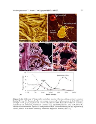 Biointerphases vol. 2, issue 4 (2007) pages MR17 - MR172 50
Figure 26. (a) SEM image of lung trachea epithelium, showing cilia (mucociliary escalator), courtesy
Louisa Howard. (b) Human alveolar macrophage (center, yellow) phagocytosis of Escherichia coli
(multiple ovoids, green), together with a red blood cell (red). © Dr. Dennis Kunkel/Visuals Unlimited,
reproduced with permission from Visuals Unlimited [25]. (c), (d) Alveoli in the lung. © Dr. David M.
Phillips/Visuals Unlimited, reproduced with permission from Visuals Unlimited [25]. (e) Deposition of
inhaled particles in the human respiratory tract versus the particle diameter, after [37].
 