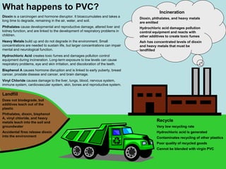 Incineration
Dioxin, phthalates, and heavy metals
are emitted
Hydrochloric acid damages pollution
control equipment and reacts with
other additives to create toxic fumes
Ash has concentrated levels of dioxin
and heavy metals that must be
landfilled
Landfill
Does not biodegrade, but
additives leach out of the
plastic
Phthalates, dioxin, bisphenol
A, vinyl chloride, and heavy
metals leach into the soil and
groundwater
Accidental fires release dioxin
into the environment
What happens to PVC?
Recycle
Very low recycling rate
Hydrochloric acid is generated
Contaminates recycling of other plastics
Poor quality of recycled goods
Cannot be blended with virgin PVC
Dioxin is a carcinogen and hormone disruptor. It bioaccumulates and takes a
long time to degrade, remaining in the air, water, and soil.
Phthalates cause developmental and reproductive damage, altered liver and
kidney function, and are linked to the development of respiratory problems in
children.
Heavy Metals build up and do not degrade in the environment. Small
concentrations are needed to sustain life, but larger concentrations can impair
mental and neurological function.
Hydrochloric Acid creates toxic fumes and damages pollution control
equipment during incineration. Long-term exposure to low levels can cause
respiratory problems, eye and skin irritation, and discoloration of the teeth.
Bisphenol A causes hormone disruption and is linked to early puberty, breast
cancer, prostate disease and cancer, and brain damage.
Vinyl Chloride causes damage to the liver, lungs, blood, nervous system,
immune system, cardiovascular system, skin, bones and reproductive system.
 