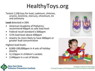 HealthyToys.org
Tested 1,528 toys for lead, cadmium, chlorine,
arsenic, bromine, mercury, chromium, tin
and antimony
Lead detected in 20%
• American Academy of Pediatrics
recommend 40ppm as safe lead level
• Federal recall standard is 600ppm
• 3.5% lead level above 600ppm
• Jewelry 5x more likely to have 600ppm or
greater lead concentration
Highest lead levels:
• 8,000-190,000ppm in 4 sets of holiday
jewelry
• 4,113ppm in children’s sandals
• 2,446ppm in a set of blocks
 