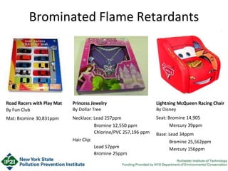 Brominated Flame Retardants
Road Racers with Play Mat
By Fun Club
Mat: Bromine 30,831ppm
Princess Jewelry
By Dollar Tree
Necklace: Lead 257ppm
Bromine 12,550 ppm
Chlorine/PVC 257,196 ppm
Hair Clip:
Lead 57ppm
Bromine 25ppm
Lightning McQueen Racing Chair
By Disney
Seat: Bromine 14,905
Mercury 39ppm
Base: Lead 34ppm
Bromine 25,562ppm
Mercury 156ppm
 