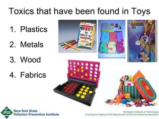Toxics that have been found in Toys
1. Plastics
2. Metals
3. Wood
4. Fabrics
 
