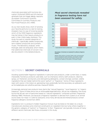 0%
10%
20%
30%
40%
50%
60%
70%
80%
NOT SO SEXY: THE HEALTH RISKS OF SECRET CHEMICALS IN FRAGRANCE | Canadian Edition 5
chemicals associated with hormone dis-
ruption (Schlumpf 2004) and 24 chemical
sensitizers that can trigger allergic reactions
(European Commission Scientific
Committee on Cosmetic Products and
Non-Food Products (EC) 1999).
As our test results show, short of sending
your favorite perfume to a lab for testing,
shoppers have no way of knowing exactly
which of the 3,100 fragrance ingredients
may be hiding in their beauty products or
even in their child’s baby shampoo. This
study focused on several categories of
chemicals – specifically volatile compounds,
semi-volatile compounds and synthetic
musks. The laboratory analyses, while
thorough, were not exhaustive, which means
that additional chemicals of concern may
also be present in the tested products.
SECTION 1: SECRET CHEMICALS
Avoiding questionable fragrance ingredients in personal care products, under current laws, is nearly
impossible. Numerous products used daily, such as shampoos, lotions, bath products, cleaning
sprays, air fresheners and laundry and dishwashing detergents, contain strongly scented, volatile
ingredients that are hidden behind the word “parfum” or “fragrance.” Some of these ingredients
react with ozone in the indoor air, generating many potentially harmful secondary air pollutants such
as formaldehyde and ultrafine particles (Nazaroff 2004).
Increasingly, personal care products have claims like “natural fragrance,” “pure fragrance,” or “organic
fragrance.” None of these terms has an enforceable legal definition. All can be misleading. One study
found that 82 per cent of perfumes based on “natural ingredients” contained synthetic fragrances
(Rastogi 1996). Moreover, just because a fragrance ingredient is derived from a plant or an animal
source does not mean it is safe for everyone, since many all-natural and herbal products contain
fragrance allergens (Scheinman 2001).
Ingredients not in a product’s hidden fragrance mixture must be listed on the label. As a result,
manufacturers disclose some chemical constituents on ingredient lists but lump others together in
the generic category of “parfum” or “fragrance.” In fact, “fragrances” are typically mixtures of many
different secret chemicals, like those uncovered in this study.
Most secret chemicals revealed
in fragrance testing have not
been assessed for safety
Percentage of chemicals not assessed for safety by fragrance
industry.
Source: EWG analysis of product labels, tests commissioned
by the Campaign for Safe Cosmetics, and reports of safety
assessments by the Personal Care Products Council and
International Fragrance Association in the past 25 years.
 