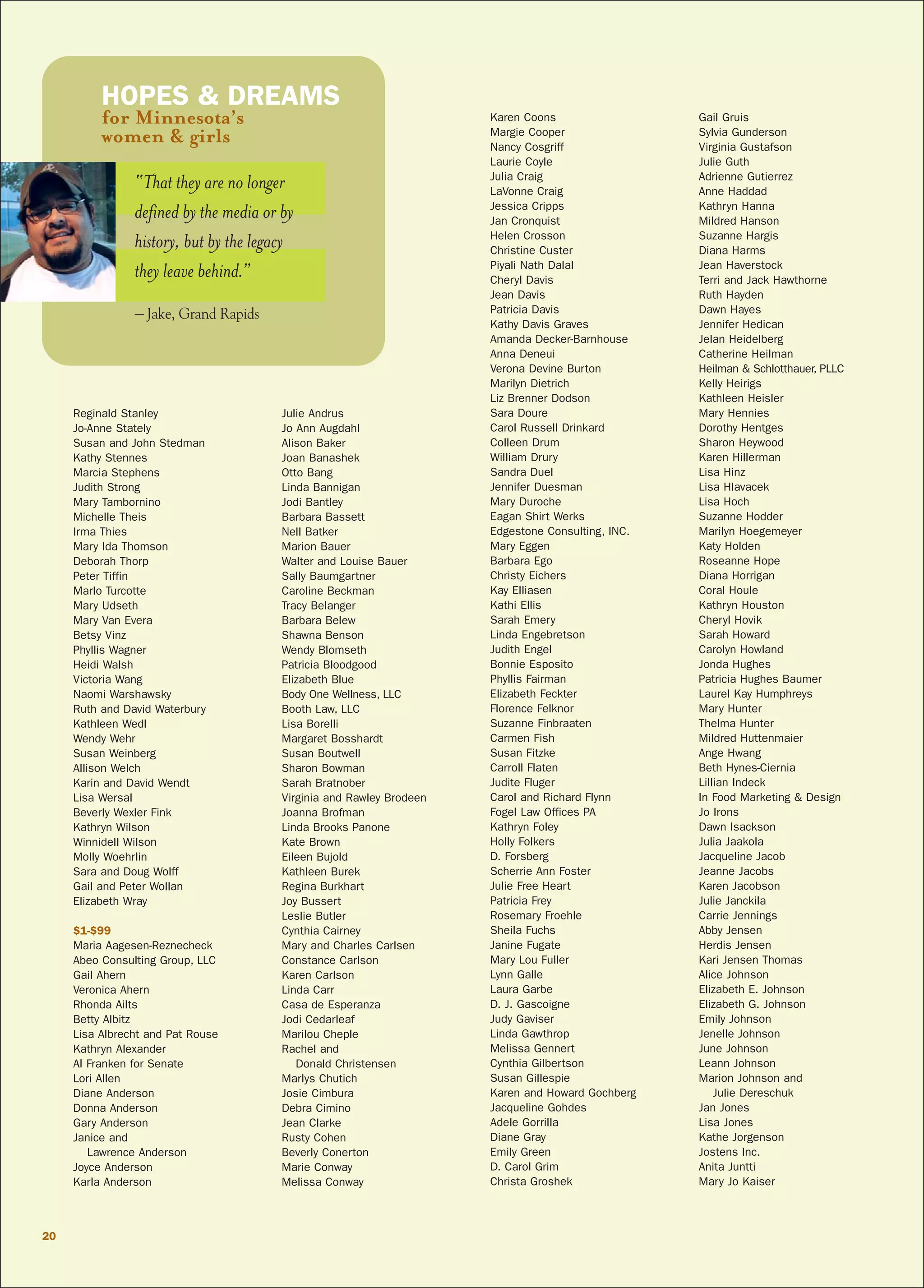 Reginald Stanley
Jo-Anne Stately
Susan and John Stedman
Kathy Stennes
Marcia Stephens
Judith Strong
Mary Tambornino
Michelle Theis
Irma Thies
Mary Ida Thomson
Deborah Thorp
Peter Tiffin
Marlo Turcotte
Mary Udseth
Mary Van Evera
Betsy Vinz
Phyllis Wagner
Heidi Walsh
Victoria Wang
Naomi Warshawsky
Ruth and David Waterbury
Kathleen Wedl
Wendy Wehr
Susan Weinberg
Allison Welch
Karin and David Wendt
Lisa Wersal
Beverly Wexler Fink
Kathryn Wilson
Winnidell Wilson
Molly Woehrlin
Sara and Doug Wolff
Gail and Peter Wollan
Elizabeth Wray
$1-$99
Maria Aagesen-Reznecheck
Abeo Consulting Group, LLC
Gail Ahern
Veronica Ahern
Rhonda Ailts
Betty Albitz
Lisa Albrecht and Pat Rouse
Kathryn Alexander
Al Franken for Senate
Lori Allen
Diane Anderson
Donna Anderson
Gary Anderson
Janice and
Lawrence Anderson
Joyce Anderson
Karla Anderson
Julie Andrus
Jo Ann Augdahl
Alison Baker
Joan Banashek
Otto Bang
Linda Bannigan
Jodi Bantley
Barbara Bassett
Nell Batker
Marion Bauer
Walter and Louise Bauer
Sally Baumgartner
Caroline Beckman
Tracy Belanger
Barbara Belew
Shawna Benson
Wendy Blomseth
Patricia Bloodgood
Elizabeth Blue
Body One Wellness, LLC
Booth Law, LLC
Lisa Borelli
Margaret Bosshardt
Susan Boutwell
Sharon Bowman
Sarah Bratnober
Virginia and Rawley Brodeen
Joanna Brofman
Linda Brooks Panone
Kate Brown
Eileen Bujold
Kathleen Burek
Regina Burkhart
Joy Bussert
Leslie Butler
Cynthia Cairney
Mary and Charles Carlsen
Constance Carlson
Karen Carlson
Linda Carr
Casa de Esperanza
Jodi Cedarleaf
Marilou Cheple
Rachel and
Donald Christensen
Marlys Chutich
Josie Cimbura
Debra Cimino
Jean Clarke
Rusty Cohen
Beverly Conerton
Marie Conway
Melissa Conway
Karen Coons
Margie Cooper
Nancy Cosgriff
Laurie Coyle
Julia Craig
LaVonne Craig
Jessica Cripps
Jan Cronquist
Helen Crosson
Christine Custer
Piyali Nath Dalal
Cheryl Davis
Jean Davis
Patricia Davis
Kathy Davis Graves
Amanda Decker-Barnhouse
Anna Deneui
Verona Devine Burton
Marilyn Dietrich
Liz Brenner Dodson
Sara Doure
Carol Russell Drinkard
Colleen Drum
William Drury
Sandra Duel
Jennifer Duesman
Mary Duroche
Eagan Shirt Werks
Edgestone Consulting, INC.
Mary Eggen
Barbara Ego
Christy Eichers
Kay Elliasen
Kathi Ellis
Sarah Emery
Linda Engebretson
Judith Engel
Bonnie Esposito
Phyllis Fairman
Elizabeth Feckter
Florence Felknor
Suzanne Finbraaten
Carmen Fish
Susan Fitzke
Carroll Flaten
Judite Fluger
Carol and Richard Flynn
Fogel Law Offices PA
Kathryn Foley
Holly Folkers
D. Forsberg
Scherrie Ann Foster
Julie Free Heart
Patricia Frey
Rosemary Froehle
Sheila Fuchs
Janine Fugate
Mary Lou Fuller
Lynn Galle
Laura Garbe
D. J. Gascoigne
Judy Gaviser
Linda Gawthrop
Melissa Gennert
Cynthia Gilbertson
Susan Gillespie
Karen and Howard Gochberg
Jacqueline Gohdes
Adele Gorrilla
Diane Gray
Emily Green
D. Carol Grim
Christa Groshek
Gail Gruis
Sylvia Gunderson
Virginia Gustafson
Julie Guth
Adrienne Gutierrez
Anne Haddad
Kathryn Hanna
Mildred Hanson
Suzanne Hargis
Diana Harms
Jean Haverstock
Terri and Jack Hawthorne
Ruth Hayden
Dawn Hayes
Jennifer Hedican
Jelan Heidelberg
Catherine Heilman
Heilman & Schlotthauer, PLLC
Kelly Heirigs
Kathleen Heisler
Mary Hennies
Dorothy Hentges
Sharon Heywood
Karen Hillerman
Lisa Hinz
Lisa Hlavacek
Lisa Hoch
Suzanne Hodder
Marilyn Hoegemeyer
Katy Holden
Roseanne Hope
Diana Horrigan
Coral Houle
Kathryn Houston
Cheryl Hovik
Sarah Howard
Carolyn Howland
Jonda Hughes
Patricia Hughes Baumer
Laurel Kay Humphreys
Mary Hunter
Thelma Hunter
Mildred Huttenmaier
Ange Hwang
Beth Hynes-Ciernia
Lillian Indeck
In Food Marketing & Design
Jo Irons
Dawn Isackson
Julia Jaakola
Jacqueline Jacob
Jeanne Jacobs
Karen Jacobson
Julie Janckila
Carrie Jennings
Abby Jensen
Herdis Jensen
Kari Jensen Thomas
Alice Johnson
Elizabeth E. Johnson
Elizabeth G. Johnson
Emily Johnson
Jenelle Johnson
June Johnson
Leann Johnson
Marion Johnson and
Julie Dereschuk
Jan Jones
Lisa Jones
Kathe Jorgenson
Jostens Inc.
Anita Juntti
Mary Jo Kaiser
20
HOPES & DREAMS
for Minnesota’s
women & girls
“That they are no longer
defined by the media or by
history, but by the legacy
they leave behind.”
– Jake, Grand Rapids
 