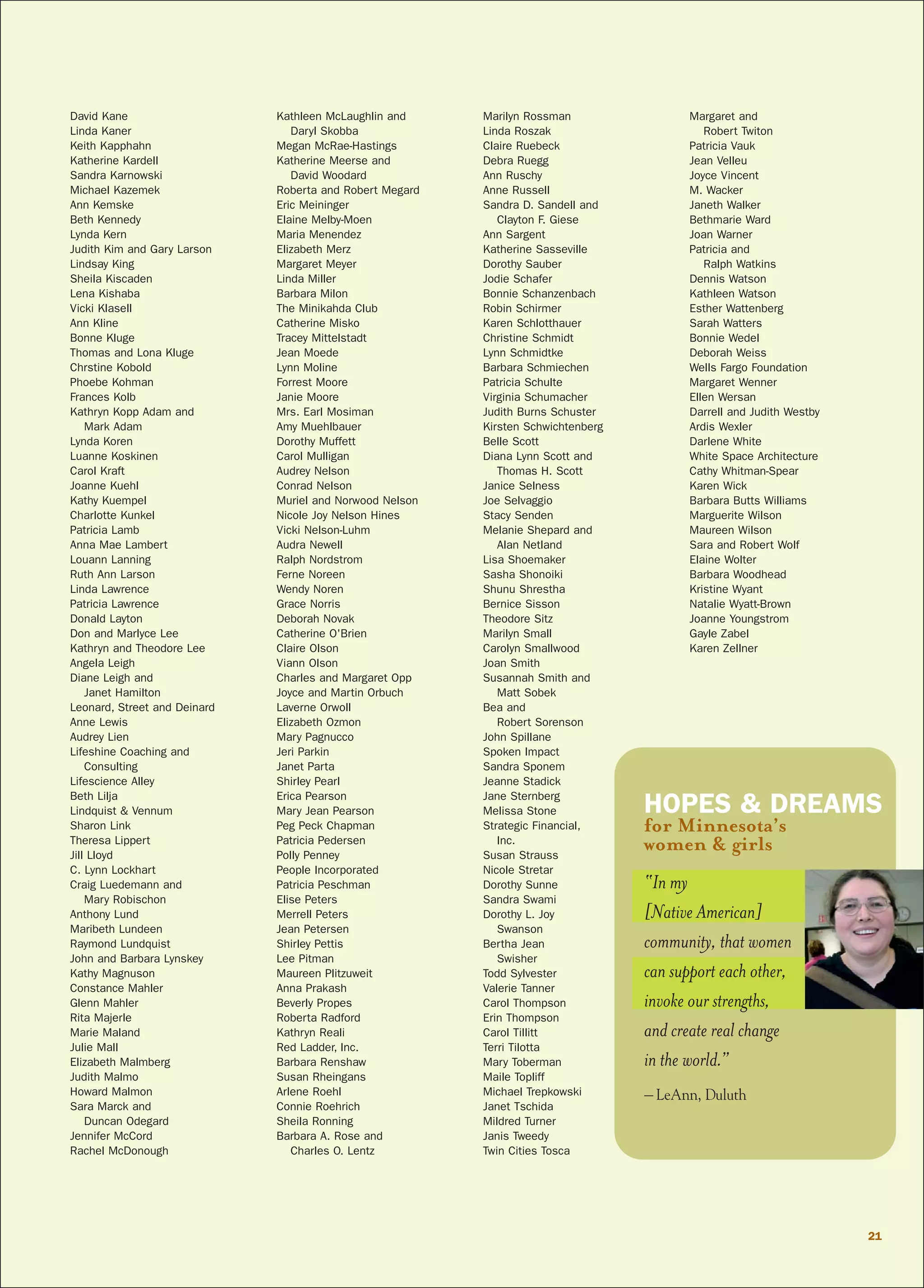 David Kane
Linda Kaner
Keith Kapphahn
Katherine Kardell
Sandra Karnowski
Michael Kazemek
Ann Kemske
Beth Kennedy
Lynda Kern
Judith Kim and Gary Larson
Lindsay King
Sheila Kiscaden
Lena Kishaba
Vicki Klasell
Ann Kline
Bonne Kluge
Thomas and Lona Kluge
Chrstine Kobold
Phoebe Kohman
Frances Kolb
Kathryn Kopp Adam and
Mark Adam
Lynda Koren
Luanne Koskinen
Carol Kraft
Joanne Kuehl
Kathy Kuempel
Charlotte Kunkel
Patricia Lamb
Anna Mae Lambert
Louann Lanning
Ruth Ann Larson
Linda Lawrence
Patricia Lawrence
Donald Layton
Don and Marlyce Lee
Kathryn and Theodore Lee
Angela Leigh
Diane Leigh and
Janet Hamilton
Leonard, Street and Deinard
Anne Lewis
Audrey Lien
Lifeshine Coaching and
Consulting
Lifescience Alley
Beth Lilja
Lindquist & Vennum
Sharon Link
Theresa Lippert
Jill Lloyd
C. Lynn Lockhart
Craig Luedemann and
Mary Robischon
Anthony Lund
Maribeth Lundeen
Raymond Lundquist
John and Barbara Lynskey
Kathy Magnuson
Constance Mahler
Glenn Mahler
Rita Majerle
Marie Maland
Julie Mall
Elizabeth Malmberg
Judith Malmo
Howard Malmon
Sara Marck and
Duncan Odegard
Jennifer McCord
Rachel McDonough
Kathleen McLaughlin and
Daryl Skobba
Megan McRae-Hastings
Katherine Meerse and
David Woodard
Roberta and Robert Megard
Eric Meininger
Elaine Melby-Moen
Maria Menendez
Elizabeth Merz
Margaret Meyer
Linda Miller
Barbara Milon
The Minikahda Club
Catherine Misko
Tracey Mittelstadt
Jean Moede
Lynn Moline
Forrest Moore
Janie Moore
Mrs. Earl Mosiman
Amy Muehlbauer
Dorothy Muffett
Carol Mulligan
Audrey Nelson
Conrad Nelson
Muriel and Norwood Nelson
Nicole Joy Nelson Hines
Vicki Nelson-Luhm
Audra Newell
Ralph Nordstrom
Ferne Noreen
Wendy Noren
Grace Norris
Deborah Novak
Catherine O'Brien
Claire Olson
Viann Olson
Charles and Margaret Opp
Joyce and Martin Orbuch
Laverne Orwoll
Elizabeth Ozmon
Mary Pagnucco
Jeri Parkin
Janet Parta
Shirley Pearl
Erica Pearson
Mary Jean Pearson
Peg Peck Chapman
Patricia Pedersen
Polly Penney
People Incorporated
Patricia Peschman
Elise Peters
Merrell Peters
Jean Petersen
Shirley Pettis
Lee Pitman
Maureen Plitzuweit
Anna Prakash
Beverly Propes
Roberta Radford
Kathryn Reali
Red Ladder, Inc.
Barbara Renshaw
Susan Rheingans
Arlene Roehl
Connie Roehrich
Sheila Ronning
Barbara A. Rose and
Charles O. Lentz
Marilyn Rossman
Linda Roszak
Claire Ruebeck
Debra Ruegg
Ann Ruschy
Anne Russell
Sandra D. Sandell and
Clayton F. Giese
Ann Sargent
Katherine Sasseville
Dorothy Sauber
Jodie Schafer
Bonnie Schanzenbach
Robin Schirmer
Karen Schlotthauer
Christine Schmidt
Lynn Schmidtke
Barbara Schmiechen
Patricia Schulte
Virginia Schumacher
Judith Burns Schuster
Kirsten Schwichtenberg
Belle Scott
Diana Lynn Scott and
Thomas H. Scott
Janice Selness
Joe Selvaggio
Stacy Senden
Melanie Shepard and
Alan Netland
Lisa Shoemaker
Sasha Shonoiki
Shunu Shrestha
Bernice Sisson
Theodore Sitz
Marilyn Small
Carolyn Smallwood
Joan Smith
Susannah Smith and
Matt Sobek
Bea and
Robert Sorenson
John Spillane
Spoken Impact
Sandra Sponem
Jeanne Stadick
Jane Sternberg
Melissa Stone
Strategic Financial,
Inc.
Susan Strauss
Nicole Stretar
Dorothy Sunne
Sandra Swami
Dorothy L. Joy
Swanson
Bertha Jean
Swisher
Todd Sylvester
Valerie Tanner
Carol Thompson
Erin Thompson
Carol Tillitt
Terri Tilotta
Mary Toberman
Maile Topliff
Michael Trepkowski
Janet Tschida
Mildred Turner
Janis Tweedy
Twin Cities Tosca
Margaret and
Robert Twiton
Patricia Vauk
Jean Velleu
Joyce Vincent
M. Wacker
Janeth Walker
Bethmarie Ward
Joan Warner
Patricia and
Ralph Watkins
Dennis Watson
Kathleen Watson
Esther Wattenberg
Sarah Watters
Bonnie Wedel
Deborah Weiss
Wells Fargo Foundation
Margaret Wenner
Ellen Wersan
Darrell and Judith Westby
Ardis Wexler
Darlene White
White Space Architecture
Cathy Whitman-Spear
Karen Wick
Barbara Butts Williams
Marguerite Wilson
Maureen Wilson
Sara and Robert Wolf
Elaine Wolter
Barbara Woodhead
Kristine Wyant
Natalie Wyatt-Brown
Joanne Youngstrom
Gayle Zabel
Karen Zellner
21
“In my
[Native American]
community, that women
can support each other,
invoke our strengths,
and create real change
in the world.”
– LeAnn, Duluth
HOPES & DREAMS
for Minnesota’s
women & girls
 