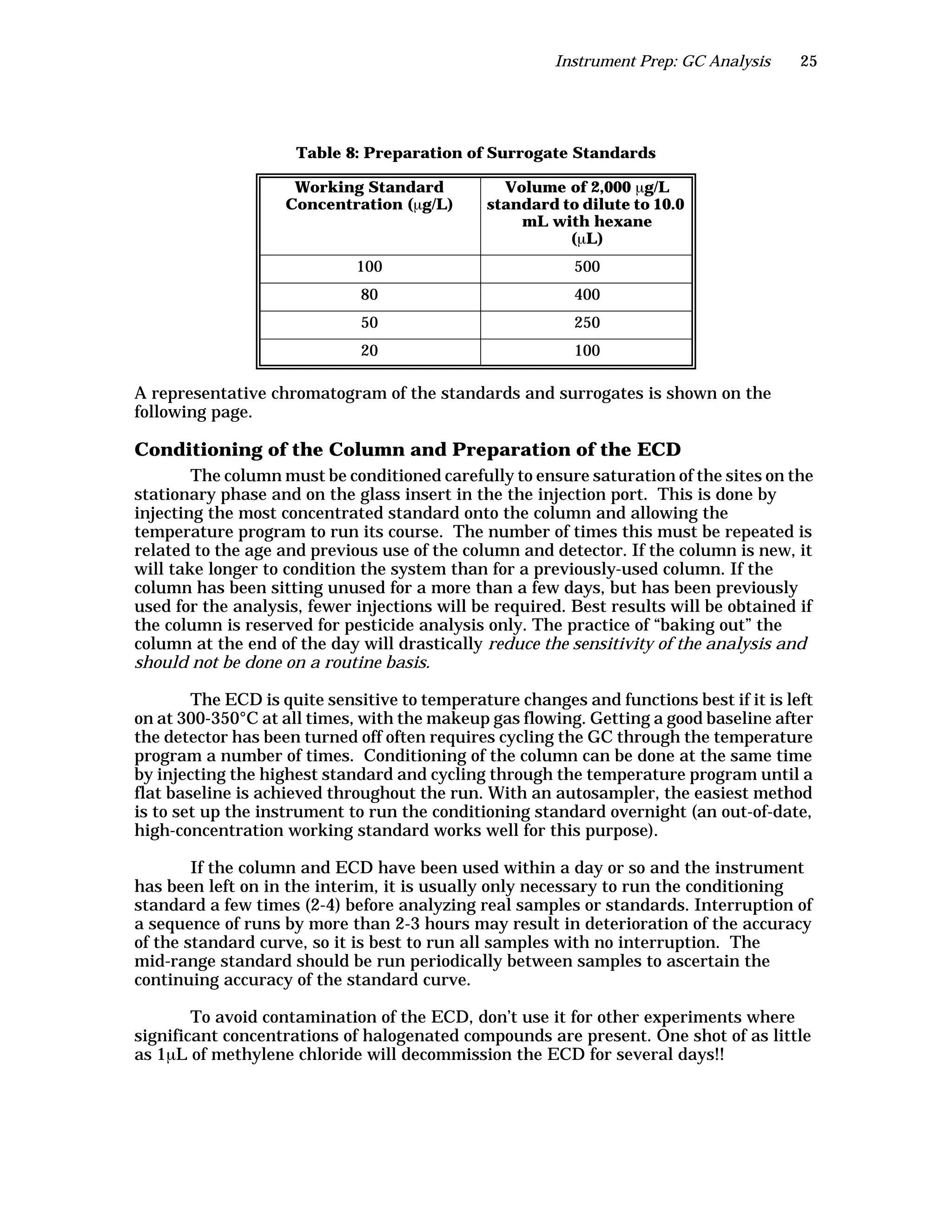 Instrument Prep: GC Analysis 25
A representative chromatogram of the standards and surrogates is shown on the
following page.
Conditioning of the Column and Preparation of the ECD
The column must be conditioned carefully to ensure saturation of the sites on the
stationary phase and on the glass insert in the the injection port. This is done by
injecting the most concentrated standard onto the column and allowing the
temperature program to run its course. The number of times this must be repeated is
related to the age and previous use of the column and detector. If the column is new, it
will take longer to condition the system than for a previously-used column. If the
column has been sitting unused for a more than a few days, but has been previously
used for the analysis, fewer injections will be required. Best results will be obtained if
the column is reserved for pesticide analysis only. The practice of “baking out” the
column at the end of the day will drastically reduce the sensitivity of the analysis and
should not be done on a routine basis.
The ECD is quite sensitive to temperature changes and functions best if it is left
on at 300-350°C at all times, with the makeup gas flowing. Getting a good baseline after
the detector has been turned off often requires cycling the GC through the temperature
program a number of times. Conditioning of the column can be done at the same time
by injecting the highest standard and cycling through the temperature program until a
flat baseline is achieved throughout the run. With an autosampler, the easiest method
is to set up the instrument to run the conditioning standard overnight (an out-of-date,
high-concentration working standard works well for this purpose).
If the column and ECD have been used within a day or so and the instrument
has been left on in the interim, it is usually only necessary to run the conditioning
standard a few times (2-4) before analyzing real samples or standards. Interruption of
a sequence of runs by more than 2-3 hours may result in deterioration of the accuracy
of the standard curve, so it is best to run all samples with no interruption. The
mid-range standard should be run periodically between samples to ascertain the
continuing accuracy of the standard curve.
To avoid contamination of the ECD, don’t use it for other experiments where
significant concentrations of halogenated compounds are present. One shot of as little
as 1µL of methylene chloride will decommission the ECD for several days!!
Table 8: Preparation of Surrogate Standards
Working Standard
Concentration (µg/L)
Volume of 2,000 µg/L
standard to dilute to 10.0
mL with hexane
(µL)
100 500
80 400
50 250
20 100
 