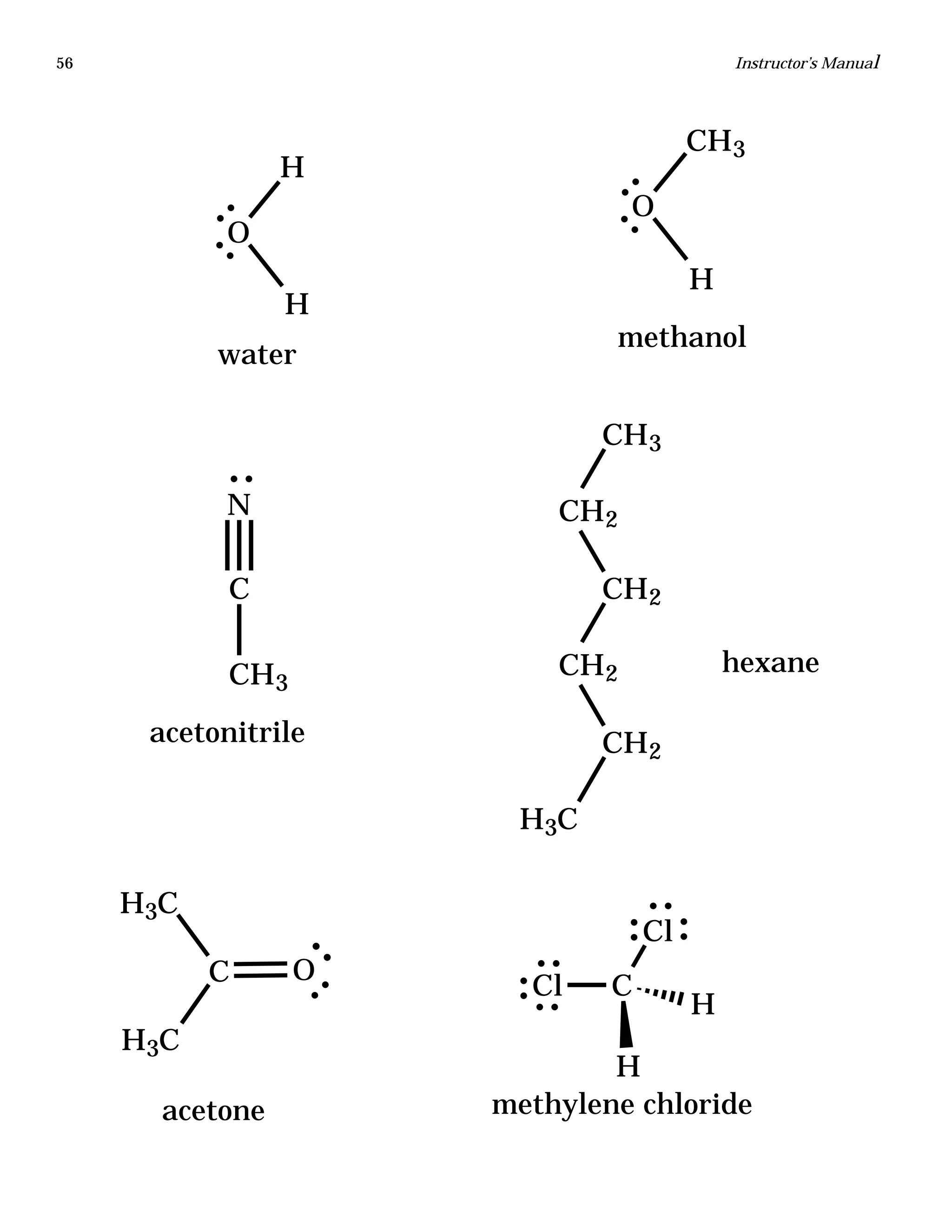 56 Instructor’s Manual
Cl C
H
Cl
H
H3C
C
H3C
O
CH3
C
N
H3C
CH2
CH2
CH2
CH2
CH3
H
O
H
H
O
CH3
methylene chlorideacetone
acetonitrile
hexane
water
methanol
 