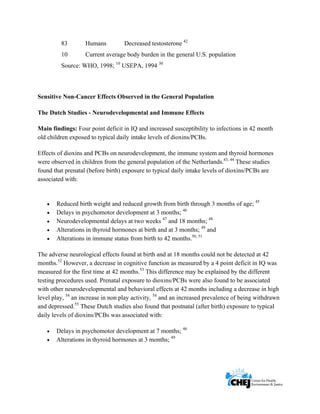     
 
 
83 Humans Decreased testosterone 42
10 Current average body burden in the general U.S. population
Source: WHO, 1998; 10
USEPA, 1994 30
Sensitive Non-Cancer Effects Observed in the General Population
The Dutch Studies - Neurodevelopmental and Immune Effects
Main findings: Four point deficit in IQ and increased susceptibility to infections in 42 month
old children exposed to typical daily intake levels of dioxins/PCBs.
Effects of dioxins and PCBs on neurodevelopment, the immune system and thyroid hormones
were observed in children from the general population of the Netherlands.43, 44
These studies
found that prenatal (before birth) exposure to typical daily intake levels of dioxins/PCBs are
associated with:
• Reduced birth weight and reduced growth from birth through 3 months of age; 45
• Delays in psychomotor development at 3 months; 46
• Neurodevelopmental delays at two weeks 47
and 18 months; 48
• Alterations in thyroid hormones at birth and at 3 months; 49
and
• Alterations in immune status from birth to 42 months.50, 51
The adverse neurological effects found at birth and at 18 months could not be detected at 42
months.52
However, a decrease in cognitive function as measured by a 4 point deficit in IQ was
measured for the first time at 42 months.53
This difference may be explained by the different
testing procedures used. Prenatal exposure to dioxins/PCBs were also found to be associated
with other neurodevelopmental and behavioral effects at 42 months including a decrease in high
level play, 54
an increase in non play activity, 54
and an increased prevalence of being withdrawn
and depressed.55
These Dutch studies also found that postnatal (after birth) exposure to typical
daily levels of dioxins/PCBs was associated with:
• Delays in psychomotor development at 7 months; 46
• Alterations in thyroid hormones at 3 months; 49
 
