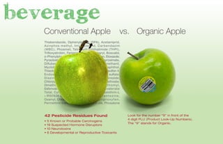 42 Pesticide Residues Found Look for the number “9” in front of the
4 digit PLU (Product Look-Up Numbers).
The “9” stands for Organic.
• 5 Known or Probable Carcinogens
• 19 Suspected Hormone Disruptors
• 10 Neurotoxins
• 6 Developmental or Reproductive Toxicants
Conventional Apple vs. Organic Apple
beverage
 
