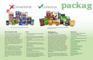 Organic, Non-GMO, and Fair Trade packaged foods with certiﬁed labels
and ingredients you can trust.
Conventional packaged food that are hazardous to your health.
Conventional
Resources
Project Green Challenge : Packaged Foods
projectgreenchallenge.com
The Ten Packaged Foods Your Shouldn’t Buy
drmercola.com
10 Worst Food Additives and Where They Lurk
gaiam.com
How to Eat Cheaply Without Packaged Foods
healthyeating.sfgate.com
True Food Network
truefoodnow.org
5 Reasons to Avoid Foods in Cans
seattleorganicrestaurants.com
Non GMO Shopping Guide
nongmoshoppingguide.com
Non GMO Project
nongmoproject.org
Mother Nature Network 4 Reasons
to Ditch Packaged Food
mnn.com
Read Ingredient Labels
We have an obesity epidemic. 90% of Americans’
food budgets are spent on over processed,
unhealthy foods with tons of additives. Most
processed foods are laden with sweeteners,
massive amounts of salt, artiﬁcial ﬂavors,
factory-created fats, colorings, chemicals that alter
texture, and preservatives. These ingredients are
harmful to human health and linked to cancer, high
blood pressure, Type 2 diabetes, and other
diseases.
In the words of Michael Pollan, “When you pick up
that box of portable yogurt tubes, or eat something
with 15 ingredients you can't pronounce, ask
yourself, 'What are those things doing there?”
Note: Ingredients are listed in descending order of
predominance. The ﬁrst two or three ingredients
are the ones that matter most. Ingredients at the
bottom of the list may appear in only very small
amounts.
Facts
• Learn how to read labels and avoid preservatives
that prolong shelf life.
• High Fructose Corn Syrup is a cheap subsidized
alternative to cane and beet sugar that increases
risk for obesity,
Type-2 diabetes, coronary heart disease, stroke and
cancer.
• Snack on organic vegetables and fruit, low-fat
cheese, and whole-grain crackers instead of highly
processed candy,
pastries and cookies.
• Steer clear of synthetic preservatives that prolong
shelf life and their major health impacts. Use natural
preservatives like
salt, vinegar and organic cane sugar.
• Products like canned soup typically contain large
amounts of processed salt, additives, MSG, and
genetically engineered ingredients packaged in cans
lined with the toxin Bispheol-A (BPA).
The Scoop on
Packaged “Foods”
As a rule, processed foods are more “energy dense”
than fresh foods: they contain less water and ﬁber but
more added fat and sugar, which makes them both less
ﬁlling and more fattening. This perverse state of affairs is
not the inevitable result of the free market. Compared
with a bunch of carrots, a package of Twinkies is a
high-tech piece of manufacturing, involving no fewer
than 39 ingredients. So how can the supermarket
possibly sell a pair of these synthetic cream-ﬁlled
pseudocakes for less than a bunch of roots? Look no
farther than the farm bill. It determines which crops will
be subsidized and which will not. A Twinkie is basically
carbohydrates and fats teased out of corn, soybeans and
wheat–three of the ﬁve commodity crops that the farm
bill supports, to the tune of some $25 billion a year.
(Michael Pollan)
Buying in bulk is a great way avoid packaged food and
make your own! It is economical, practical and You can
buy just what you need, and reduce or eliminate wasteful
packaging.
Conscious packag
 