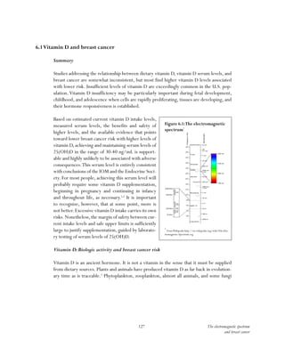 127 The electromagnetic spectrum
and breast cancer
6.1Vitamin D and breast cancer
Summary
Studies addressing the relationship between dietary vitamin D, vitamin D serum levels, and
breast cancer are somewhat inconsistent, but most find higher vitamin D levels associated
with lower risk. Insufficient levels of vitamin D are exceedingly common in the U.S. pop-
ulation.Vitamin D insufficiency may be particularly important during fetal development,
childhood, and adolescence when cells are rapidly proliferating, tissues are developing, and
their hormone responsiveness is established.
Based on estimated current vitamin D intake levels,
measured serum levels, the benefits and safety of
higher levels, and the available evidence that points
toward lower breast cancer risk with higher levels of
vitamin D, achieving and maintaining serum levels of
25(OH)D in the range of 30-40 ng/mL is support-
able and highly unlikely to be associated with adverse
consequences.This serum level is entirely consistent
with conclusions of the IOM and the Endocrine Soci-
ety. For most people, achieving this serum level will
probably require some vitamin D supplementation,
beginning in pregnancy and continuing in infancy
and throughout life, as necessary.1,2
It is important
to recognize, however, that at some point, more is
not better. Excessive vitamin D intake carries its own
risks.Nonetheless,the margin of safety between cur-
rent intake levels and safe upper limits is sufficiently
large to justify supplementation, guided by laborato-
ry testing of serum levels of 25(OH)D.
Vitamin D:Biologic activity and breast cancer risk
Vitamin D is an ancient hormone. It is not a vitamin in the sense that it must be supplied
from dietary sources. Plants and animals have produced vitamin D as far back in evolution-
ary time as is traceable.3
Phytoplankton, zooplankton, almost all animals, and some fungi
Figure 6.1:The electromagnetic
spectrum*
*
FromWikipedia http://en.wikipedia.org/wiki/File:Elec-
tromagnetic-Spectrum.svg
 
