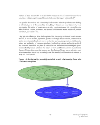 Toward a systems perspective
of breast cancer
11
markers of stress measureable in my blood that increase my risk of various diseases. If I can
sometimes walk amongst trees and listen to bird songs that impact is diminished.28
The point is that societal and community level variables intimately influence the biology
of individuals, even at the sub-cellular level.Thus, within an eco-social framework, when
investigating the origins of breast cancer or other complex diseases, it is essential to con-
sider the social, cultural, economic, and political environments within which cells, tissues,
individuals, and families live.
Long ago, microbiologist René Dubos pointed out that every civilization creates its own
diseases. In recent decades, population growth, technological achievements, and industrial-
ization have dramatically altered energy production and use, transportation, buildings, the
nature and availability of consumer products, food and agriculture, and social, political,
and economic structures. No place on earth or in the atmosphere surrounding the planet
is untouched by human activities. The nature of work and leisure activities is profoundly
changed.Within this context the patterns and distribution of breast cancer and other com-
mon diseases have arisen. It is increasingly clear that a multi-level framework is essential to
study and address them.
Figure 1.1: Ecological (eco-social) model of nested relationships from sub-
cellular to ecosystem
IndividualRelationshipFamilyCommunitySocietyEcosystem
Cell signaling;
biochemistry
OrganelleCellTissue/OrganIndividual
 