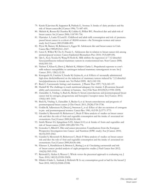 65 Diet, nutrition, and
breast cancer
79.	 Knekt P, Jarvinen R, Seppanen R, Pukkala E, Aromaa A: Intake of dairy products and the
risk of breast cancer.Br J Cancer 1996; 73: 687–691.
80.	 Michels K, Rosner B, Chumlea W, Colditz G, Willett WC. Preschool diet and adult risk of
breast cancer. Int J Cancer 2006; 118:749–754.
81.	 Hjartaker A, Laake P, Lund E. Childhood and adult milk consumption and risk of premeno-
pausal breast cancer in a cohort of 48,844 women—the Norwegian women and cancer
study. Int J Cancer 2001;93:888–893.
82.	 Pryor M, Slattery M, Robinson L, Egger M. Adolescent diet and breast cancer in Utah.
Cancer Res 1989;49:2161–2167.
83.	 Linos E, Willett W, Cho E, Frazier L. Adolescent diet in relation to breast cancer risk among
premenopausal women. Cancer Epidemiol Biomarkers Prev 2010; 19(3):689-696.
84.	 Qin L, Xu J, Tezuka H, Wang P, Hoshi K. Milk inhibits the regression of 7.12-dimethyl-
benz(a)anthracene-induced mammary tumors in ovariectomized rats. Nutr Cancer 2008;
60(4):505-510.
85.	 Nielsen T, Khan G, Davis J, Michels K, Hilakivi-Clarke L. Prepubertal exposure to cow’s
milk reduces susceptibility to carcinogen-induced mammary tumorigenesis in rats. Int J
Cancer. 2011; 128(1):12-20.
86.	 Kawaguchi H, Umekita Y, Souda M, Gejima K, et al. Effects of neonatally administered
high-dose diethylstilbestrol on the induction of mammary tumors induced by 7,12-dimethyl-
benz[a]anthracene in female rats. Vet Pathol 2009; 46(1):142-150.
87.	 Rock C. Carotenoids: biology and treatment. J Pharm Ther 1997; 75(3):185-197.
88.	 Haskell M. The challenge to reach nutritional adequacy for vitamin A: β-carotene bioavail-
ability and conversion—evidence in humans. Am J Clin Nutr 2012;96(5):1193S-1203S.
89.	 Zaineddin A, Vrieling A, Buck K, Becker S. Serum enterolactone and postmenopausal breast
cancer risk by estrogen, progesterone and herceptin 2 receptor status. Int J Cancer. 2012;
130(6):1401-1410.
90.	 Buck K, Vrieling A, Zaineddin A, Becker S, et al. Serum enterolactone and prognosis of
postmenopausal breast cancer. J Clin Oncol. 2011; 29(28):3730-3738.
91.	 Goldin B, Adlercreutz H, Dwyer J, Swenson L, et al. Effect of diet on excretion of estrogens
in pre- and postmenopausal women. Cancer Res. 1981; 41(9 Pt 2):3771-3773.
92.	 Gandini S, Merzenich H, Robertson C, Boyle P. Meta-analysis of studies on breast cancer
risk and diet: the role of fruit and vegetable consumption and the intake of associated mi-
cronutrients. Eur J Cancer 2000;36:636–646.
93.	 Smith-Warner SA, Spiegelman S-SY, Adami H-O, et al. Intake of fruits and vegetables and
risk of breast cancer. JAMA 2001;285:769–776.
94.	 Gonzalez C, Riboli E. Diet and cancer prevention: Contributions from the European
Prospective Investigation into Cancer and Nutrition (EPIC study). Eur J Cancer. 2010;
46(14):2555-2562.
95.	 Gandini S, Merzenich H, Robertson C, Boyle P. Meta-analysis of studies on breast cancer
risk and diet: the role of fruit and vegetable consumption and the intake of associated mi-
cronutrients. Eur J Cancer 2000;36:636–646.
96.	 Eliassen A, Hendrickson S, Brinton L, Buring J, et al. Circulating carotenoids and risk
of breast cancer: pooled analysis of eight prospective studies. J Natl Cancer Inst 2012;
104(24):1905-1916.
97.	 Reinwald S, Akabas S, Weaver C. Whole versus the piecemeal approach to evaluating soy. J
Nutr. 2010; 140(12):2335S-2343S.
98.	 Hilakivi-Clarke L, Andrade J, Helferich W. Is soy consumption good or bad for the breast? J
Nutr 2010; 140(12):2326S-2334S.
 