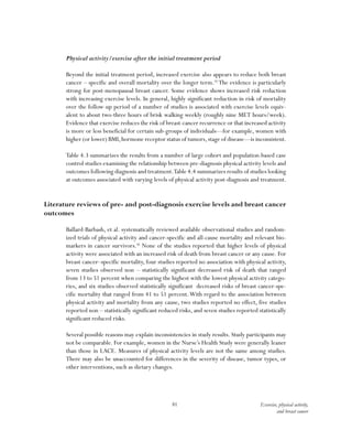 81 Exercise, physical activity,
and breast cancer
Physical activity/exercise after the initial treatment period
Beyond the initial treatment period, increased exercise also appears to reduce both breast
cancer – specific and overall mortality over the longer term.55
The evidence is particularly
strong for post-menopausal breast cancer. Some evidence shows increased risk reduction
with increasing exercise levels. In general, highly significant reduction in risk of mortality
over the follow-up period of a number of studies is associated with exercise levels equiv-
alent to about two-three hours of brisk walking weekly (roughly nine MET hours/week).
Evidence that exercise reduces the risk of breast-cancer recurrence or that increased activity
is more or less beneficial for certain sub-groups of individuals—for example, women with
higher (or lower) BMI,hormone receptor status of tumors,stage of disease—is inconsistent.
Table 4.3 summarizes the results from a number of large cohort and population-based case
control studies examining the relationship between pre-diagnosis physical activity levels and
outcomes following diagnosis and treatment.Table 4.4 summarizes results of studies looking
at outcomes associated with varying levels of physical activity post-diagnosis and treatment.
Literature reviews of pre- and post-diagnosis exercise levels and breast cancer
outcomes
Ballard-Barbash, et al. systematically reviewed available observational studies and random-
ized trials of physical activity and cancer-specific and all-cause mortality and relevant bio-
markers in cancer survivors.56
None of the studies reported that higher levels of physical
activity were associated with an increased risk of death from breast cancer or any cause. For
breast cancer–specific mortality, four studies reported no association with physical activity,
seven studies observed non – statistically significant decreased risk of death that ranged
from 13 to 51 percent when comparing the highest with the lowest physical activity catego-
ries, and six studies observed statistically significant decreased risks of breast cancer-spe-
cific mortality that ranged from 41 to 51 percent.With regard to the association between
physical activity and mortality from any cause, two studies reported no effect, five studies
reported non – statistically significant reduced risks, and seven studies reported statistically
significant reduced risks.
Several possible reasons may explain inconsistencies in study results. Study participants may
not be comparable. For example, women in the Nurse’s Health Study were generally leaner
than those in LACE. Measures of physical activity levels are not the same among studies.
There may also be unaccounted for differences in the severity of disease, tumor types, or
other interventions, such as dietary changes.
 