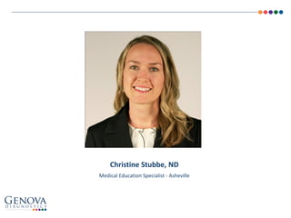 Christine Stubbe, ND
Medical Education Specialist - Asheville
 