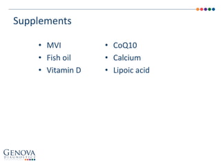 Supplements
• MVI
• Fish oil
• Vitamin D
• CoQ10
• Calcium
• Lipoic acid
 