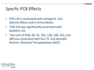 • PCB 126 is associated with estrogenic and
adrenal effects and is immunotoxic.
• PCB 153 was significantly associated with
diabetes risk.
• The sum of PCBs 28, 52, 101, 118, 138, 153, and
180 was associated with low T4 and elevated
Gamma Glutamyl Transpeptidase (GGT).
Specfic PCB Effects
43
 