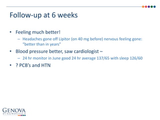 • Feeling much better!
– Headaches gone off Lipitor (on 40 mg before) nervous feeling gone:
“better than in years”
• Blood pressure better, saw cardiologist –
– 24 hr monitor in June good 24 hr average 137/65 with sleep 126/60
• ? PCB’s and HTN
Follow-up at 6 weeks
 