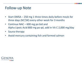 • Start DMSA – 250 mg 1 three times daily before meals for
three days (M,T,W) every other week for 3 months
• Continue NAC – 600 mg po bid and
Alpha Lipoic Acid 800 mg po qd, add in Vit C 2,000 mg/day
• Sauna therapy
• Avoid mercury containing fish and farmed salmon
Follow-up Note
 