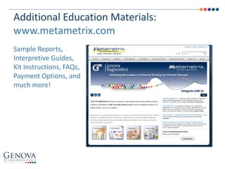 Additional Education Materials:
www.metametrix.com
Sample Reports,
Interpretive Guides,
Kit Instructions, FAQs,
Payment Options, and
much more!
 