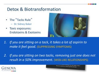 1. If you are sitting on a tack, it takes a lot of aspirin to
make it feel good. (SUPPRESSING SYMPTOMS)
2. If you are sitting on two tacks, removing just one does not
result in a 50% improvement. (WEB-LIKE RELATIONSHIPS)
• The “Tacks Rule”
– Dr. Sidney Baker
• Toxic exposures:
Endotoxins & Exotoxins
Detox & Biotransformation
 