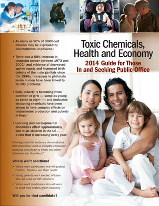• As many as 90% of childhood
cancers may be explained by
environmental exposures.1
• There was a 60% increase in
testicular cancer between 1973 and
2003,2
and evidence of decreased
sperm counts and increased birth
defects of the male genitals since
the 1990s.3
Increases in phthalate
levels in men have been linked to
fertility problems.4
• Early puberty is becoming more
common in girls — some as young
as seven or eight5
— and endocrine
disrupting chemicals have been
shown to have complex effects on
testosterone production and puberty
in boys.6
• Learning and developmental
disabilities affect approximately 		
one in six children in the US—	
a rate that is increasing every year.7
Growing scientific evidence demonstrates
that chemicals used in everyday consumer
products contribute to these and other
diseases and disorders.8
Voters want solutions!
•	 Voters want candidates who will protect
children, families and their health
•	 Voting parents want elected officials 	
who will step up with solutions
•	 Voters want candidates who will work 	
to build their state’s green economy
Will you be that candidate?
Toxic Chemicals,
Health and Economy
2014 Guide for Those
In and Seeking Public Office
 
