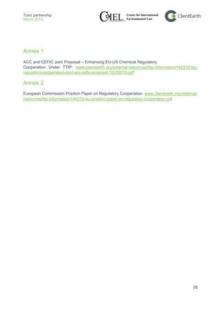Toxic partnership
March 2014
26
Annex 1
ACC and CEFIC Joint Proposal – Enhancing EU-US Chemical Regulatory
Cooperation Under TTIP: www.clientearth.org/external-resources/ttip-information/140310-ttip-
regulatory-cooperation-joint-acc-cefic-proposal-12102013.pdf
Annex 2
European Commission Position Paper on Regulatory Cooperation: www.clientearth.org/external-
resources/ttip-information/140310-eu-position-paper-on-regulatory-cooperation.pdf
 