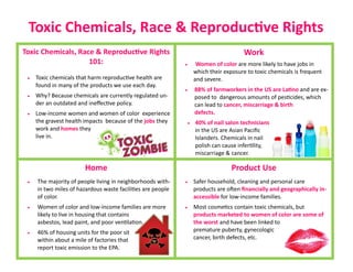 Toxic Chemicals, Race & Reproductive Rights
101:
 Toxic chemicals that harm reproductive health are
found in many of the products we use each day.
 Why? Because chemicals are currently regulated un-
der an outdated and ineffective policy.
 Low-income women and women of color experience
the gravest health impacts because of the jobs they
work and homes they
live in.
Work
 Women of color are more likely to have jobs in
which their exposure to toxic chemicals is frequent
and severe.
 88% of farmworkers in the US are Latino and are ex-
posed to dangerous amounts of pesticides, which
can lead to cancer, miscarriage & birth
defects.
 40% of nail salon technicians
in the US are Asian Pacific
Islanders. Chemicals in nail
polish can cause infertility,
miscarriage & cancer.
Home
 The majority of people living in neighborhoods with-
in two miles of hazardous waste facilities are people
of color.
 Women of color and low-income families are more
likely to live in housing that contains
asbestos, lead paint, and poor ventilation.
 46% of housing units for the poor sit
within about a mile of factories that
report toxic emission to the EPA.
Product Use
 Safer household, cleaning and personal care
products are often financially and geographically in-
accessible for low-income families.
 Most cosmetics contain toxic chemicals, but
products marketed to women of color are some of
the worst and have been linked to
premature puberty, gynecologic
cancer, birth defects, etc.
Toxic Chemicals, Race & Reproductive Rights
 