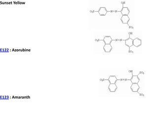 Toxicity of Dyestuffs | PDF