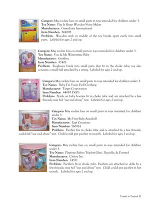 Trouble in Toyland 33
Category: May violate ban on small parts in toys intended for children under 3.
Toy Name: Play It Sharp Wooden Noise Maker
Manufacturer: Greenbrier International
Item Number: 864898
Problem: Wooden stick in middle of the toy breaks apart easily into small
parts. Labeled for ages 2 and up.
Category: May violate ban on small parts in toys intended for children under 3.
Toy Name: You & Me Wintertime Baby
Manufacturer: Geoffrey
Item Number: 87406
Problem: Eyeglasses break into small parts that fit in the choke tube; toy also
contains a small ball attached by a string. Labeled for ages 2 and up.
Category: May violate ban on small parts in toys intended for children under 3.
Toy Name: Baby I’m Yours Doll Clothing
Manufacturer: Target Corporation
Item Number: 44459 55003
Problem: Pearls on baby booties fit in choke tube and are attached by a few
threads; may fail “use and abuse” test. Labeled for ages 2 and up.
Category: May violate ban on small parts in toys intended for children
under 3.
Toy Name: My First Baby Annabell
Manufacturer: Zapf Creations
Item Number: 760914
Problem: Pacifier fits in choke tube and is attached by a few threads;
could fail “use and abuse” test. Child could put pacifier in mouth. Labeled for ages 1 and up.
Category: May violate ban on small parts in toys intended for children
under 3.
Toy Name: Playtime Babies Triplets (Dari, Danielle, & Darren)
Manufacturer: Cititoy Inc.
Item Number: 74351
Problem: Pacifiers fit in choke tube. Pacifiers are attached to dolls by a
few threads; may fail “use and abuse” test. Child could put pacifier in her
mouth. Labeled for ages 2 and up.
 