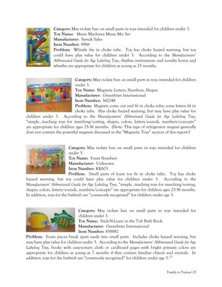 Trouble in Toyland 35
Category: May violate ban on small parts in toys intended for children under 3.
Toy Name: Music Machines Music Mic Set
Manufacturer: Symak Sales
Item Number: 9988
Problem: Whistle fits in choke tube. Toy has choke hazard warning, but toy
could have play value for children under 3. According to the Manufacturers’
Abbreviated Guide for Age Labeling Toys, rhythm instruments and novelty horns and
whistles are appropriate for children as young as 25 months.
Category: May violate ban on small parts in toys intended for children
under 3.
Toy Name: Magnetic Letters, Numbers, Shapes
Manufacturer: Greenbrier International
Item Number: 360248
Problem: Magnets come out and fit in choke tube; some letters fit in
choke tube. Has choke hazard warning, but may have play value for
children under 3. According to the Manufacturers’ Abbreviated Guide for Age Labeling Toys,
“simple…teaching toys for matching/sorting, shapes, colors, letters/sounds, numbers/concepts”
are appropriate for children ages 25-36 months. (Note: This type of refrigerator magnet generally
does not contain the powerful magnets discussed in the “Magnetic Toys” section of this report.)
Category: May violate ban on small parts in toys intended for children
under 3.
Toy Name: Foam Numbers
Manufacturer: Unknown
Item Number: KK603
Problem: Small parts of foam toy fit in choke tube. Toy has choke
hazard warning, but toy could have play value for children under 3. According to the
Manufacturers’ Abbreviated Guide for Age Labeling Toys, “simple…teaching toys for matching/sorting,
shapes, colors, letters/sounds, numbers/concepts” are appropriate for children ages 25-36 months.
In addition, toys for the bathtub are “commonly recognized” for children under age 3.
Category: May violate ban on small parts in toys intended for
children under 3.
Toy Name: Stick-N-Learn in the Tub Bath Book
Manufacturer: Greenbrier International
Item Number: 838882
Problem: Foam pieces break apart easily into small parts. Includes choke hazard warning, but
may have play value for children under 3. According to the Manufacturers’ Abbreviated Guide for Age
Labeling Toys, books with easy-to-turn cloth or cardboard pages with bright primary colors are
appropriate for children as young as 7 months if they contain familiar objects and animals. In
addition, toys for the bathtub are “commonly recognized” for children under age 3.125
 