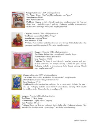 Trouble in Toyland 38
Category: Potential CSPA labeling violation
Toy Name: Disney “Cars” the Movie character car, “Mater”
Manufacturer: Mattel
Item Number: H6408
Problem: Rigging in back of truck breaks into small parts, may fail “use and
abuse” test. Labeled for ages 3 and up. Packaging includes a non-statutory
choke hazard warning (“Small parts may be generated”).
Category: Potential CSPA labeling violation
Toy Name: Aurora Stuffed Dog “Fergie”
Manufacturer: Aurora World
Item Number: 30365
Problem: Pearl necklace and rhinestone on wrist corsage fit in choke tube. Has
play value for children under 6. No choke hazard warning.
Category: Potential CSPA labeling violation
Toy Name: Fisher Price Loving Family Laundry Room
Manufacturer: Mattel/Fisher Price
Item Number: H7216
Problem: Toy bears fit in choke tube; attached to string and piece
of cloth that would not prevent choking. Labeled for ages 3 and up.
Packaging includes a non-statutory choke hazard warning (“Small
parts may be generated”).
Category: Potential CSPA labeling violation
Toy Name: Build-a-Bear Workshop “Accessorize Me” Beary Princess
Manufacturer: Creative Designs International
Item Number: 87138
Problem: Heart locket detaches easily and fits in choke tube. Labeled for ages 3
and up. Packaging includes a non-statutory choke hazard warning (“Not suitable
for children under 36 months due to small parts.”)
Category: Potential CSPA labeling violation
Toy Name: 1st
Note Kazoo
Manufacturer: Trophy Music Company
Item Number: FN120
Problem: Kazoo cap detaches easily and fits in choke tube. Packaging only says “Not
intended for children under 3 years of age.” No choke hazard warning.
 