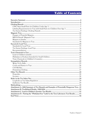 Trouble in Toyland 3
Table of Contents
Executive Summary ................................................................................................................. 4
Introduction............................................................................................................................ 6
Choking Hazards ..................................................................................................................... 7
CPSC Bans Small Parts for Children Under Age 3.......................................................................7
Labeling Requirements for Toys with Small Parts for Children Over Age 3 ................................8
Toy Survey Findings: Choking Hazards.........................................................................................9
Magnetic Toys.........................................................................................................................12
Dangers of Powerful Magnets.......................................................................................................12
MEGA Brands’ Magnetix Toys ....................................................................................................12
Magnets in Jewelry........................................................................................................................13
Standards for Magnets in Toys.....................................................................................................14
Excessively Loud Toys .............................................................................................................15
Standards for Loud Toys..............................................................................................................15
Toy Survey Findings: Loud Toys..................................................................................................16
Recommendations........................................................................................................................16
Toxic Chemicals in Toys .........................................................................................................17
Lead in Children’s Jewelry ...........................................................................................................17
Phthalates in Products Intended for Small Children...................................................................20
Toxic Chemicals in Children’s Cosmetics...................................................................................23
Strangulation Hazards.............................................................................................................25
Water Yo-Yo Balls.........................................................................................................................25
Cords and Elastics in Toys ...........................................................................................................26
Crib Mobiles.................................................................................................................................27
Drawstring Clothing.....................................................................................................................27
Other Toy Hazards .................................................................................................................28
Projectiles......................................................................................................................................28
Scooters ........................................................................................................................................28
Holes in the Toy Safety Net.....................................................................................................29
Loopholes in Toy Safety Regulation ............................................................................................29
Ineffective Toy Recalls..................................................................................................................29
Methodology...........................................................................................................................31
Attachment A. 2006 Summary of Toy Hazards and Examples of Potentially Dangerous Toys ..32
Attachment B. Toy-Related Deaths, 1990-2004 .......................................................................51
Attachment C. Lead in Children’s Jewelry: Test Results ..........................................................52
Attachment D. Putting the “Phthalate-Free” Label to the Test: Laboratory Test Results.........53
End Notes...............................................................................................................................54
 