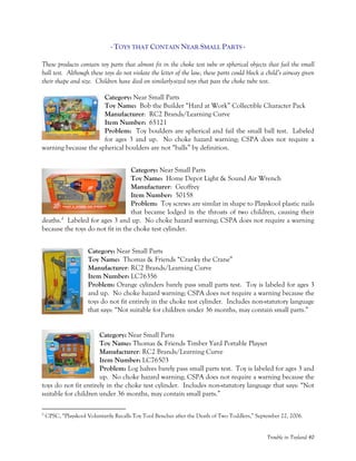 Trouble in Toyland 40
- TOYS THAT CONTAIN NEAR SMALL PARTS -
These products contain toy parts that almost fit in the choke test tube or spherical objects that fail the small
ball test. Although these toys do not violate the letter of the law, these parts could block a child’s airway given
their shape and size. Children have died on similarly-sized toys that pass the choke tube test.
Category: Near Small Parts
Toy Name: Bob the Builder “Hard at Work” Collectible Character Pack
Manufacturer: RC2 Brands/Learning Curve
Item Number: 65121
Problem: Toy boulders are spherical and fail the small ball test. Labeled
for ages 3 and up. No choke hazard warning; CSPA does not require a
warning because the spherical boulders are not “balls” by definition.
Category: Near Small Parts
Toy Name: Home Depot Light & Sound Air Wrench
Manufacturer: Geoffrey
Item Number: 50158
Problem: Toy screws are similar in shape to Playskool plastic nails
that became lodged in the throats of two children, causing their
deaths.d
Labeled for ages 3 and up. No choke hazard warning; CSPA does not require a warning
because the toys do not fit in the choke test cylinder.
Category: Near Small Parts
Toy Name: Thomas & Friends “Cranky the Crane”
Manufacturer: RC2 Brands/Learning Curve
Item Number: LC76356
Problem: Orange cylinders barely pass small parts test. Toy is labeled for ages 3
and up. No choke hazard warning; CSPA does not require a warning because the
toys do not fit entirely in the choke test cylinder. Includes non-statutory language
that says: “Not suitable for children under 36 months, may contain small parts.”
Category: Near Small Parts
Toy Name: Thomas & Friends Timber Yard Portable Playset
Manufacturer: RC2 Brands/Learning Curve
Item Number: LC76503
Problem: Log halves barely pass small parts test. Toy is labeled for ages 3 and
up. No choke hazard warning; CSPA does not require a warning because the
toys do not fit entirely in the choke test cylinder. Includes non-statutory language that says: “Not
suitable for children under 36 months, may contain small parts.”
d
CPSC, “Playskool Voluntarily Recalls Toy Tool Benches after the Death of Two Toddlers,” September 22, 2006.
 