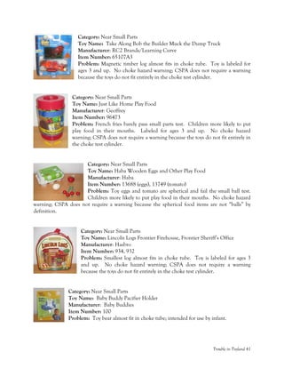 Trouble in Toyland 41
Category: Near Small Parts
Toy Name: Take Along Bob the Builder Muck the Dump Truck
Manufacturer: RC2 Brands/Learning Curve
Item Number: 65107A3
Problem: Magnetic timber log almost fits in choke tube. Toy is labeled for
ages 3 and up. No choke hazard warning; CSPA does not require a warning
because the toys do not fit entirely in the choke test cylinder.
Category: Near Small Parts
Toy Name: Just Like Home Play Food
Manufacturer: Geoffrey
Item Number: 96473
Problem: French fries barely pass small parts test. Children more likely to put
play food in their mouths. Labeled for ages 3 and up. No choke hazard
warning; CSPA does not require a warning because the toys do not fit entirely in
the choke test cylinder.
Category: Near Small Parts
Toy Name: Haba Wooden Eggs and Other Play Food
Manufacturer: Haba
Item Number: 13688 (eggs), 13749 (tomato)
Problem: Toy eggs and tomato are spherical and fail the small ball test.
Children more likely to put play food in their mouths. No choke hazard
warning; CSPA does not require a warning because the spherical food items are not “balls” by
definition.
Category: Near Small Parts
Toy Name: Lincoln Logs Frontier Firehouse, Frontier Sheriff’s Office
Manufacturer: Hasbro
Item Number: 934, 932
Problem: Smallest log almost fits in choke tube. Toy is labeled for ages 3
and up. No choke hazard warning; CSPA does not require a warning
because the toys do not fit entirely in the choke test cylinder.
Category: Near Small Parts
Toy Name: Baby Buddy Pacifier Holder
Manufacturer: Baby Buddies
Item Number: 100
Problem: Toy bear almost fit in choke tube; intended for use by infant.
 