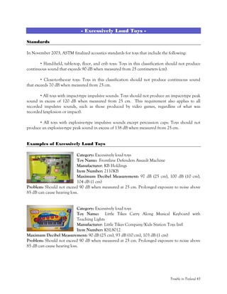 Trouble in Toyland 45
- Excessively Loud Toys -
Standards
In November 2003, ASTM finalized acoustics standards for toys that include the following:
Hand-held, table-top, floor, and crib toys: Toys in this classification should not produce
continuous sound that exceeds 90 dB when measured from 25 centimeters (cm).
Close-to-the-ear toys: Toys in this classification should not produce continuous sound
that exceeds 70 dB when measured from 25 cm.
All toys with impact-type impulsive sounds: Toys should not produce an impact-type peak
sound in excess of 120 dB when measured from 25 cm. This requirement also applies to all
recorded impulsive sounds, such as those produced by video games, regardless of what was
recorded (explosion or impact).
All toys with explosive-type impulsive sounds except percussion caps: Toys should not
produce an explosive-type peak sound in excess of 138 dB when measured from 25 cm.
Examples of Excessively Loud Toys
Category: Excessively loud toys
Toy Name: Frontline Defenders Assault Machine
Manufacturer: KB Holdings
Item Number: 2110KB
Maximum Decibel Measurement: 97 dB (25 cm), 100 dB (10 cm),
104 dB (1 cm)
Problem: Should not exceed 90 dB when measured at 25 cm. Prolonged exposure to noise above
85 dB can cause hearing loss.
Category: Excessively loud toys
Toy Name: Little Tikes Carry Along Musical Keyboard with
Teaching Lights
Manufacturer: Little Tikes Company/Kids Station Toys Intl
Item Number: KSL8012
Maximum Decibel Measurement: 90 dB (25 cm), 93 dB (10 cm), 103 dB (1 cm)
Problem: Should not exceed 90 dB when measured at 25 cm. Prolonged exposure to noise above
85 dB can cause hearing loss.
 