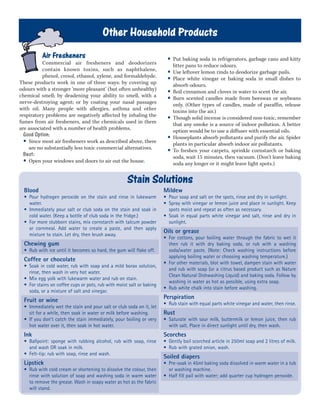 Stain Solutions
Mildew
• Pour soap and salt on the spots, rinse and dry in sunlight.
• Spray with vinegar or lemon juice and place in sunlight. Keep
spots moist and repeat as often as necessary.
• Soak in equal parts white vinegar and salt, rinse and dry in
sunlight.
Oils or grease
• For cottons, pour boiling water through the fabric to wet it
then rub it with dry baking soda, or rub with a washing
soda/water paste. (Note: Check washing instructions before
applying boiling water or choosing washing temperature.)
• For other materials, blot with towel, dampen stain with water
and rub with soap (or a citrus based product such as Nature
Clean Natural Dishwashing Liquid) and baking soda. Follow by
washing in water as hot as possible, using extra soap.
• Rub white chalk into stain before washing.
Perspiration
• Rub stain with equal parts white vinegar and water, then rinse.
Rust
• Saturate with sour milk, buttermilk or lemon juice, then rub
with salt. Place in direct sunlight until dry, then wash.
Scorches
• Gently boil scorched article in 250ml soap and 2 litres of milk.
• Rub with grated onion, wash.
Soiled diapers
• Pre-soak in 45ml baking soda dissolved in warm water in a tub
or washing machine.
• Half fill pail with water; add quarter cup hydrogen peroxide.
Blood
• Pour hydrogen peroxide on the stain and rinse in lukewarm
water.
• Immediately pour salt or club soda on the stain and soak in
cold water. (Keep a bottle of club soda in the fridge.)
• For more stubborn stains, mix cornstarch with talcum powder
or cornmeal. Add water to create a paste, and then apply
mixture to stain. Let dry, then brush away.
Chewing gum
• Rub with ice until it becomes so hard, the gum will flake off.
Coffee or chocolate
• Soak in cold water, rub with soap and a mild borax solution,
rinse, then wash in very hot water.
• Mix egg yolk with lukewarm water and rub on stain.
• For stains on coffee cups or pots, rub with moist salt or baking
soda, or a mixture of salt and vinegar.
Fruit or wine
• Immediately wet the stain and pour salt or club soda on it, let
sit for a while, then soak in water or milk before washing.
• If you don’t catch the stain immediately, pour boiling or very
hot water over it, then soak in hot water.
Ink
• Ballpoint: sponge with rubbing alcohol, rub with soap, rinse
and wash OR soak in milk.
• Felt-tip: rub with soap, rinse and wash.
Lipstick
• Rub with cold cream or shortening to dissolve the colour, then
rinse with solution of soap and washing soda in warm water
to remove the grease. Wash in soapy water as hot as the fabric
will stand.
Air Fresheners
Commercial air fresheners and deodorizers
contain known toxins, such as naphthalene,
phenol, cresol, ethanol, xylene, and formaldehyde.
These products work in one of three ways: by covering up
odours with a stronger ‘more pleasant’ (but often unhealthy)
chemical smell; by deadening your ability to smell, with a
nerve-destroying agent; or by coating your nasal passages
with oil. Many people with allergies, asthma and other
respiratory problems are negatively affected by inhaling the
fumes from air fresheners, and the chemicals used in them
are associated with a number of health problems.
Good Option:
• Since most air fresheners work as described above, there
are no substantially less toxic commercial alternatives.
Best:
• Open your windows and doors to air out the house.
• Put baking soda in refrigerators, garbage cans and kitty
litter pans to reduce odours.
• Use leftover lemon rinds to deodorize garbage pails.
• Place white vinegar or baking soda in small dishes to
absorb odours.
• Boil cinnamon and cloves in water to scent the air.
• Burn scented candles made from beeswax or soybeans
only. (Other types of candles, made of paraffin, release
toxins into the air.)
• Though solid incense is considered non-toxic, remember
that any smoke is a source of indoor pollution. A better
option would be to use a diffuser with essential oils.
• Houseplants absorb pollutants and purify the air. Spider
plants in particular absorb indoor air pollutants.
• To freshen your carpets, sprinkle cornstarch or baking
soda, wait 15 minutes, then vacuum. (Don't leave baking
soda any longer or it might leave light spots.)
Other Household Products
 